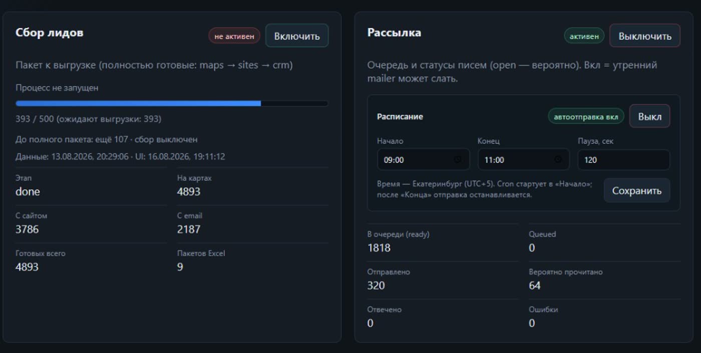 Панель Lead Scraper: сбор лидов и рассылка